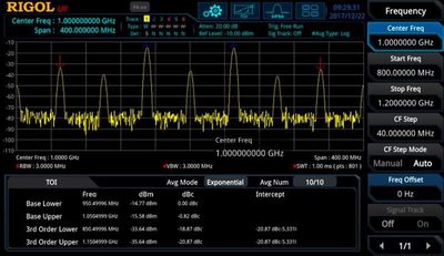 Rigol RSA5000-AMK OPTION LICENSE