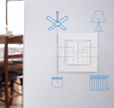 Shelly Wall Switch 4 Wall Pushbutton Shelly Wall Switch 4 Wall Pushbutton