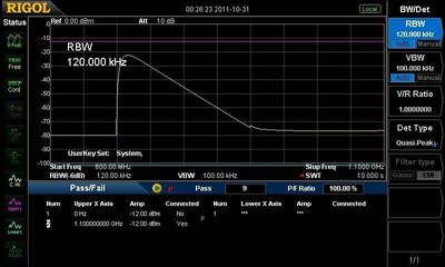 Rigol RSA3000-EMC OPTION LICENSE Rigol RSA3000-EMC OPTION LICENSE