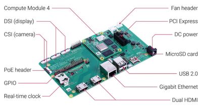 Raspberry Pi Compute Module 4 IO Board