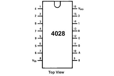 CMOS-LOGIC IC DEC 4028 DIP16