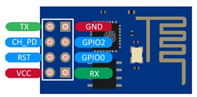Joy-IT ESP8266 WLAN MODULE (ESP-01)