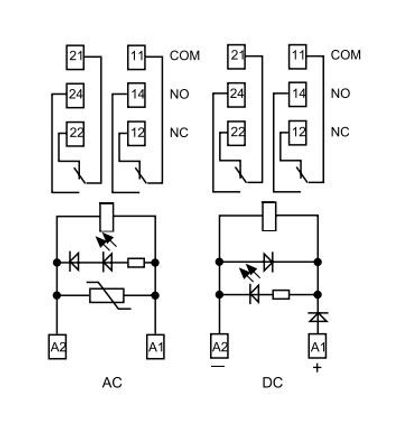 2 CO relay interface module 24VDC 8A