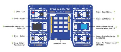 Seeed Studio Grove Beginner Kit for Arduino