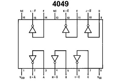 CMOS-LOGIC IC LEVEL 4049 SO16