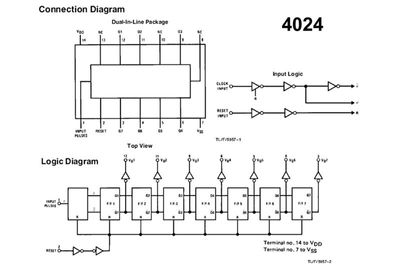 CMOS-LOGIC IC COUNT 4024 DIP14