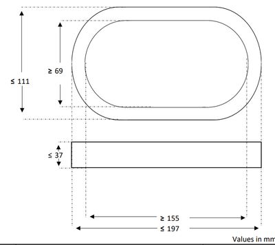 Blueferrite Nanocrystalline core 197x110x37mm