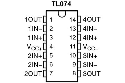 INTEGRATED CIRCUIT OPAMPQ TL074 SO14