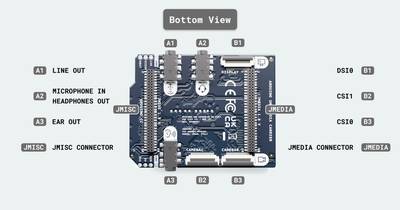 Arduino Uno Media Carrier (ASX00083)