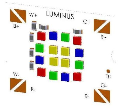 RGBW COB LED, 14mm Warm white: 2700K CRI90