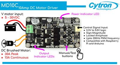 Cytron DC Motor Driver 10A 5V-30V