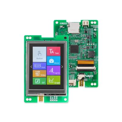 HMI IPS 2.8" 240x320 +TCH HMI IPS 2.8" 240x320 +TCH