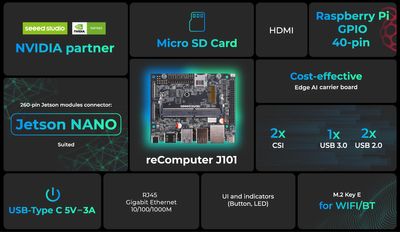 reComputer J101 Carrier Board