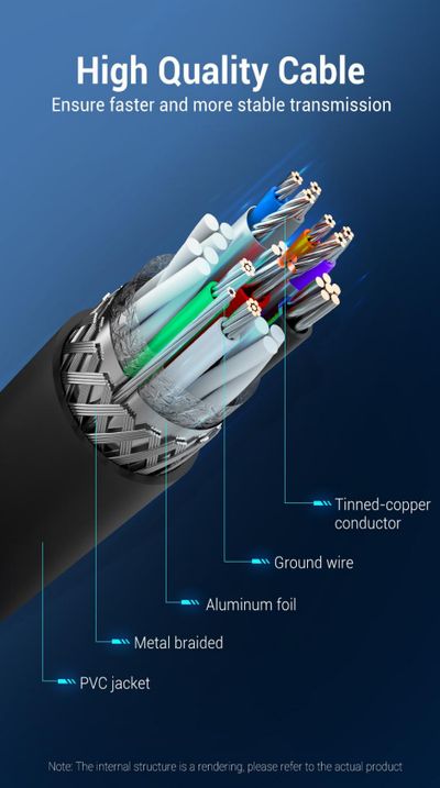 Vention USB-3.0 CABLE A-MALE / A-MALE 1,5m