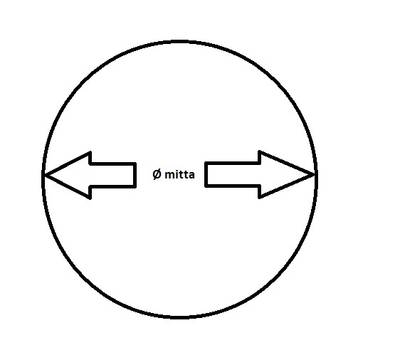 THIN DRIVE BELT Ø28,0x1,0mm