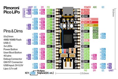 Pimoroni Pico LiPo 16MB (RP2040)