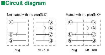 RF Switch 1,8x1,8mm h 0,85mm