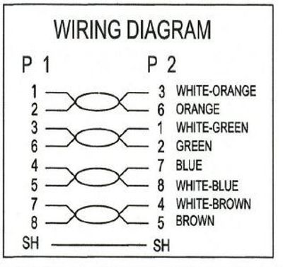 CAT5e NETWORK X-CABLE SHIELDED 2m CAT5e NETWORK X-CABLE SHIELDED 2m