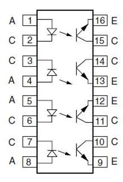 OPTOCOUPLER CNY74-4 DIP16