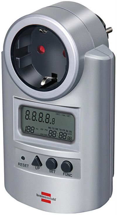 SHUKO kWh METER