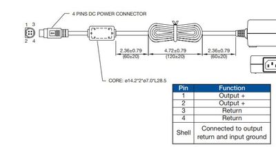 DC POWER SUPPLY 12VDC 10A MiniDIN 4 DC POWER SUPPLY 12VDC 10A MiniDIN 4