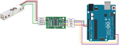 5kg Load Cell with HX711 Amplifier