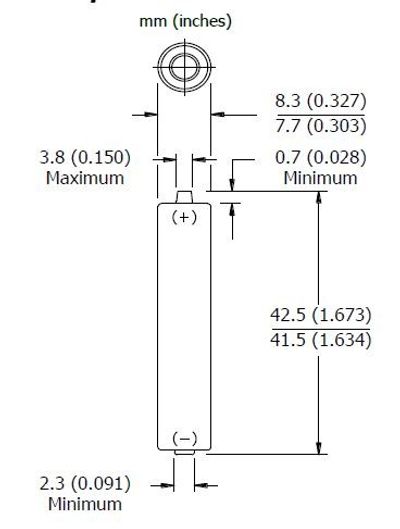 ALKALINE BATTERY 1,5V AAAA SIZE