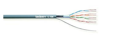 SOLID TWISTED PAIR CABLE CAT5e F/UTP 4x2