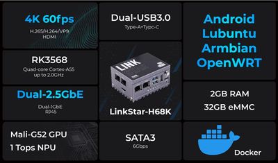 LinkStar-H68K-0232 Router 2/32GB