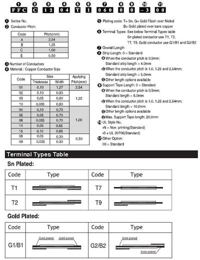 FFC cable 1,0mm 20pole Sn 390mm