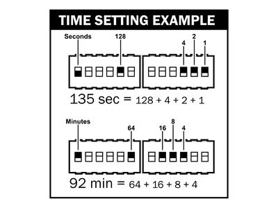 DIGITAL TIMER 12VDC DIGITAL TIMER 12VDC