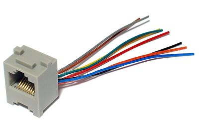 RJ45 (8P8C) SOCKET WITH WIRES RJ45 (8P8C) SOCKET WITH WIRES