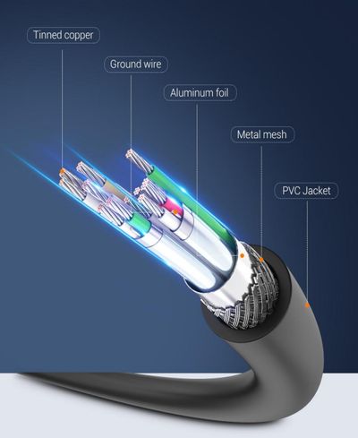 Vention DisplayPort CABLE 1,5m