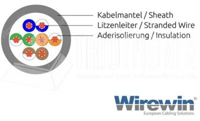 CAT6 PATCH CABLE U/UTP 0,5m white