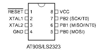Atmel AVR MICROCONTROLLER 2K 4MHz DIP8