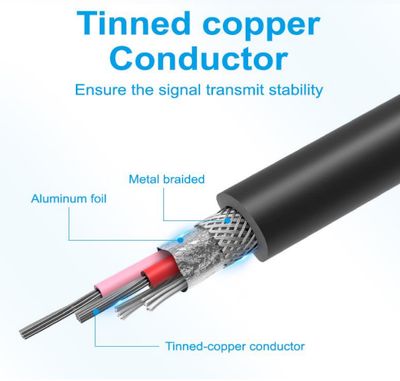 Vention XLR / PLUG MICROPHONE CABLE 1,5m