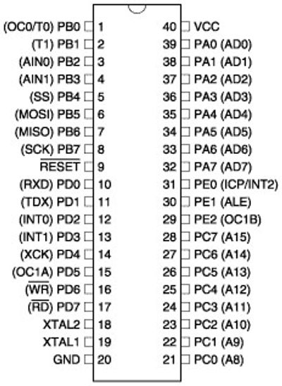 Atmel AVR MICROCONTROLLER 8K 16MHz DIP40 Atmel AVR MICROCONTROLLER 8K 16MHz DIP40