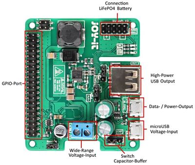 RASPBERRY PI StromPI V3 UPS POWER HAT