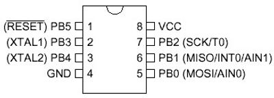 Atmel AVR MICROCONTROLLER 1K 4MHz DIP8