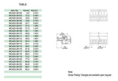 TERMINAL BLOCK 12x R5,08 for wire