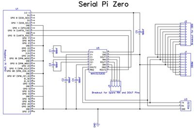 RASPBERRY PI ZERO BOARD RS232