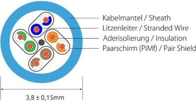 CAT6 LIGHTPATCH U/FTP 5m white