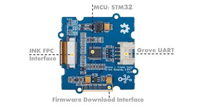 Grove Triple Color E-Ink Display 1.54"