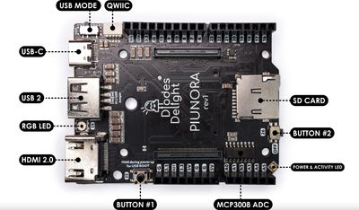 Piunora Raspberry Pi CM4 Carrier Board