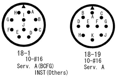 MIL-FEMALE 10X 18-SIZED SHELL