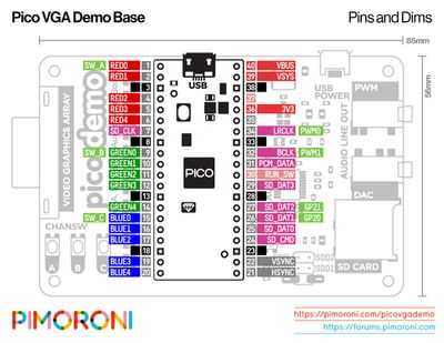 Pimoroni Pico VGA Demo Base