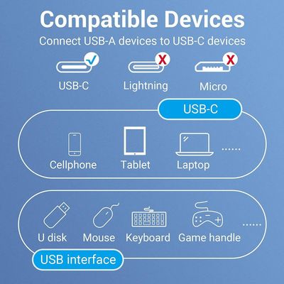 Vention USB-3.0 A FEMALE / USB-3.1 C MALE ADAPTER CABLE 0,15m Vention USB-3.0 A FEMALE / USB-3.1 C MALE ADAPTER CABLE 0,15m