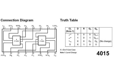 CMOS-LOGIC IC REG 4015 DIP16