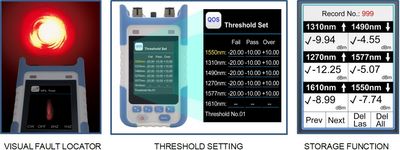 xGPON Power Meter 1270/1310/1490/1550/1577nm with SC/APC Connector