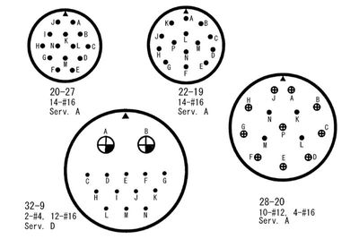 MIL-MALE 14X 20-SIZED SHELL